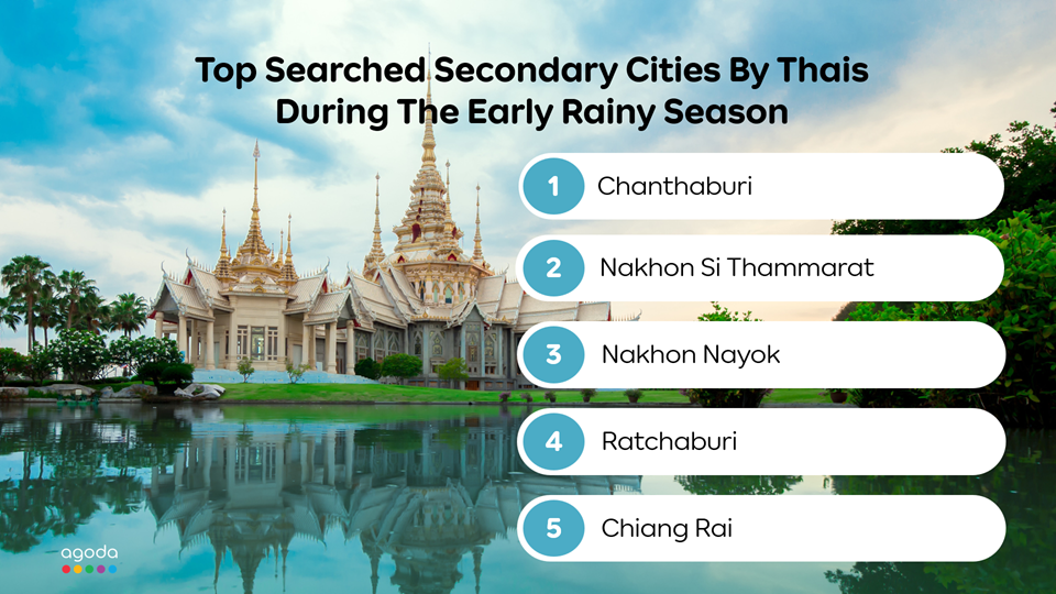 Agoda Highlights Increase in Domestic Searches for Thai Secondary Cities During Early Rainy Season