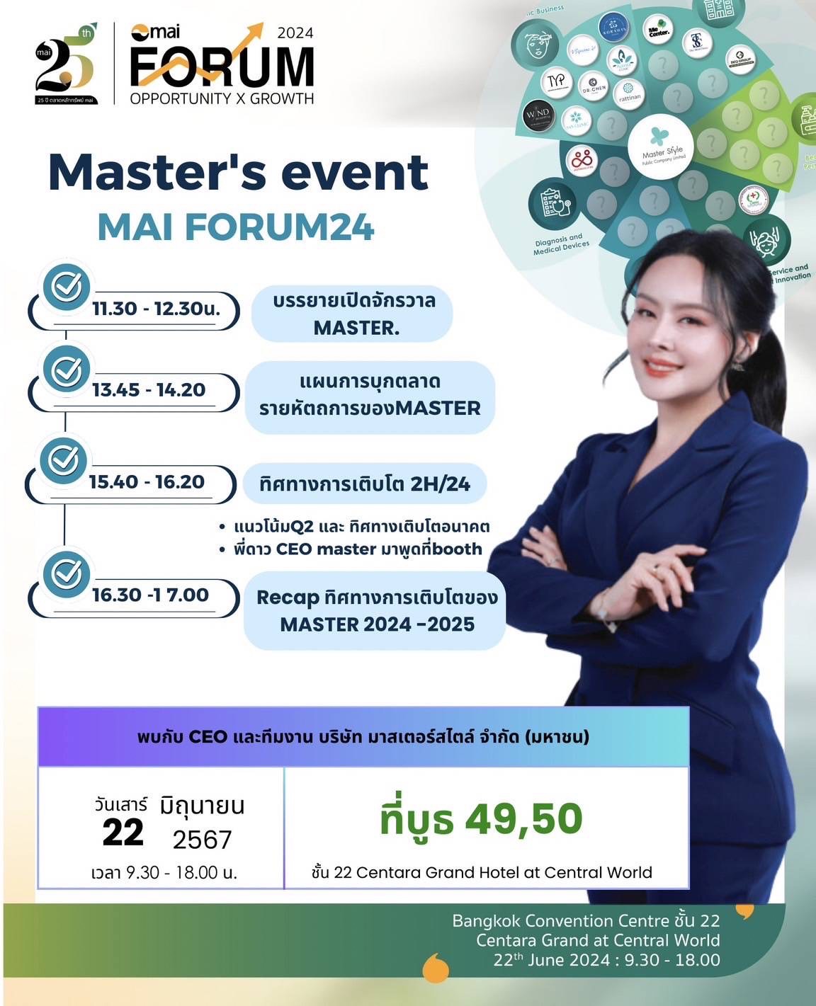 MASTER ร่วมออกบูธ งาน mai FORUM 2024 โชว์ศักยภาพธุรกิจ-สร้างความเชื่อมั่น