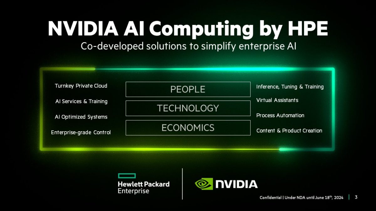 Hewlett Packard Enterprise and NVIDIA Announce 'NVIDIA AI Computing by HPE' to Accelerate Generative AI Industrial Revolution