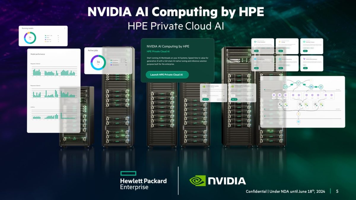 Hewlett Packard Enterprise and NVIDIA Announce 'NVIDIA AI Computing by HPE' to Accelerate Generative AI Industrial Revolution