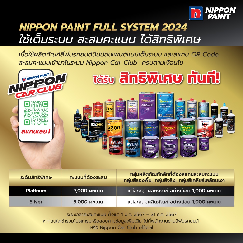 นิปปอนเพนต์จัดแคมเปญใหญ่เอาใจสายสะสมพ้อยท์ Nippon Paint Full System2024