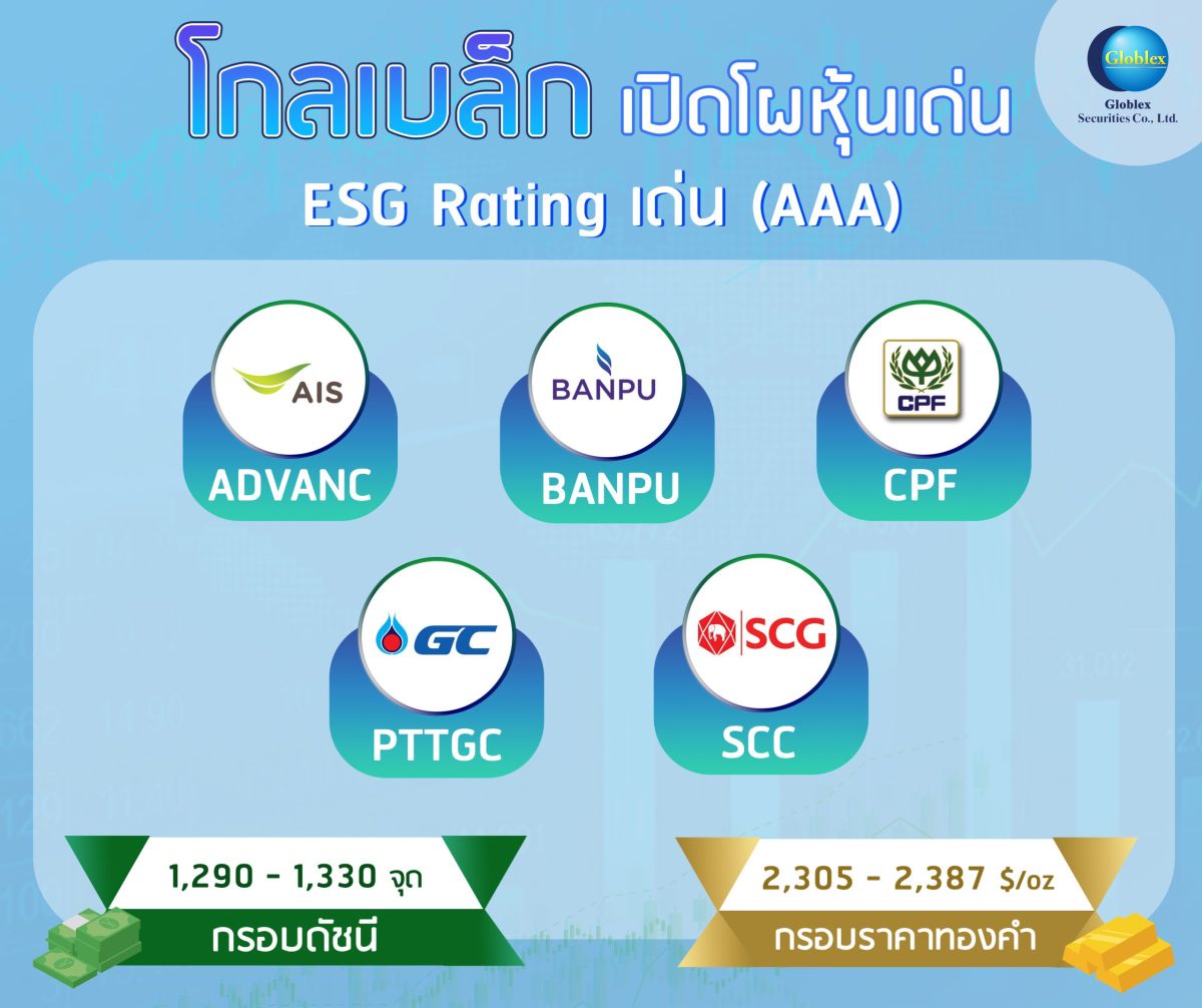 โกลเบล็ก เปิดโผหุ้นเด่น ESG Rating เด่น (AAA)