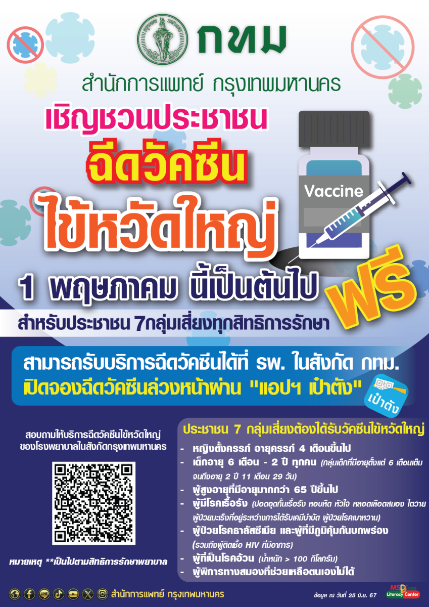 รพ. สังกัด กทม. เฝ้าระวังควบคุมการแพร่ระบาดโรคไข้หวัดใหญ่ เชิญชวนกลุ่มเสี่ยงรับวัคซีนไข้หวัดใหญ่ถึง 31 ส.ค.