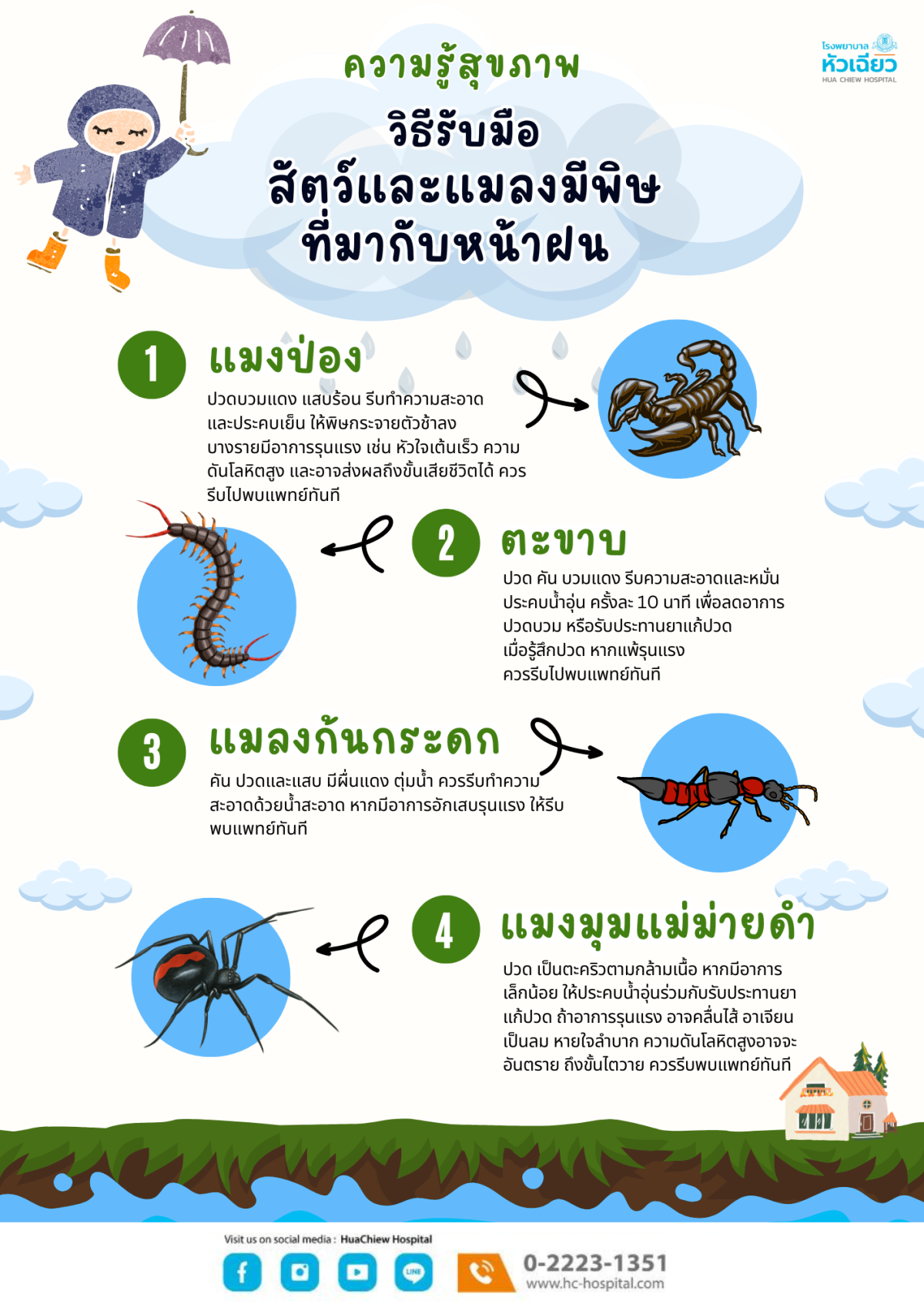 หน้าฝนมาแล้ว. ระวังสัตว์และแมลงมีพิษ