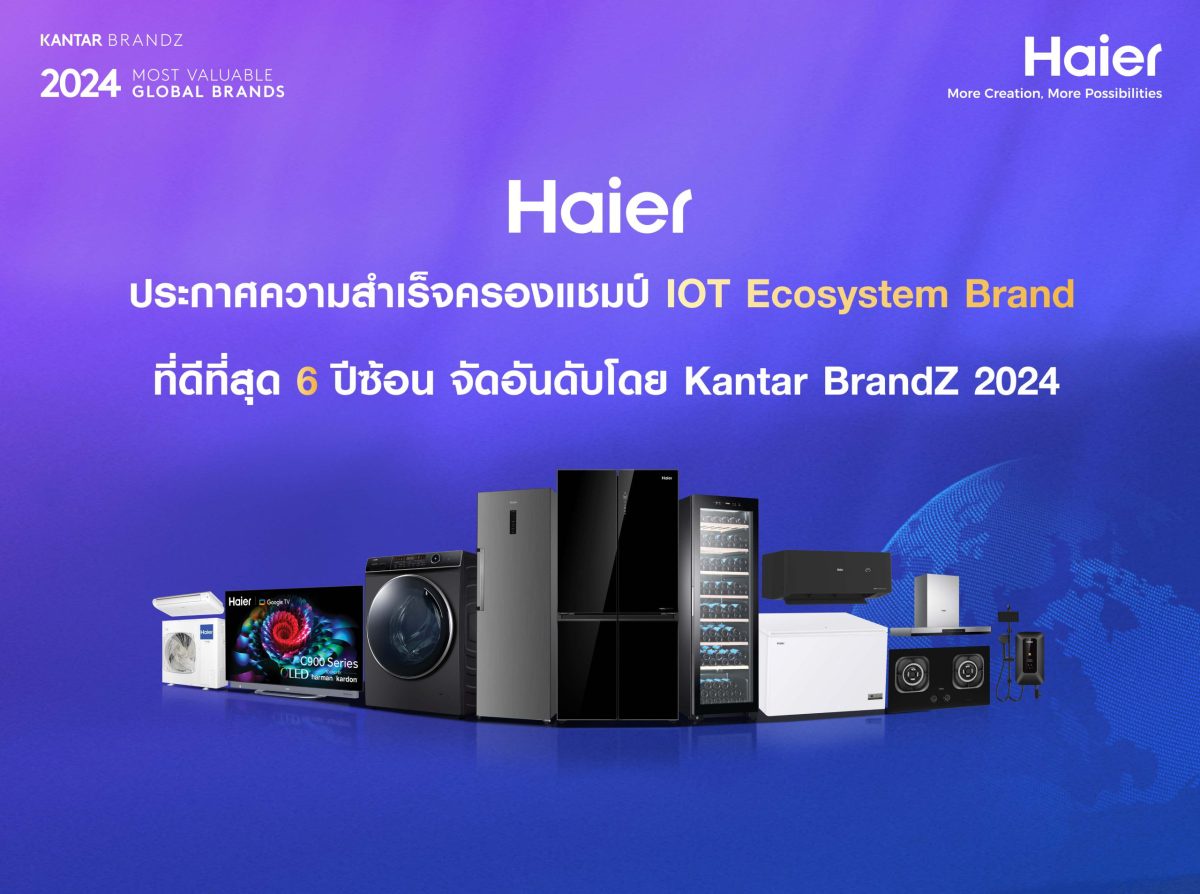 ไฮเออร์ ได้รับการจัดอันดับ IOT Ecosystem Brand ที่ดีที่สุด 6 ปีซ้อน โดย Kantar BrandZ 2024