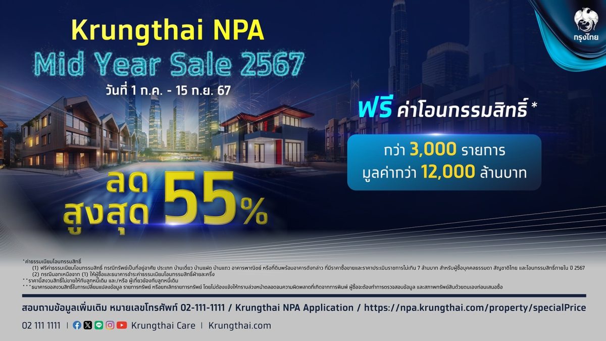 กรุงไทยจัดใหญ่ Krungthai NPA Mid Year Sale 2567 ทรัพย์เด่น ทำเลทอง กว่า 3,000 รายการ ลดราคาสูงสุด 55%