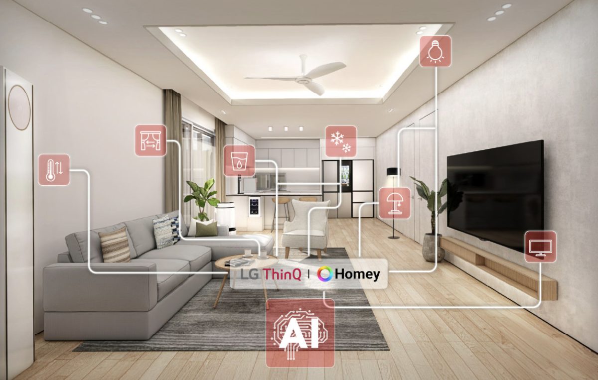 LG ACQUIRES ATHOM TO ADVANCE AI-ENABLED INTELLIGENT SPACE BUSINESS