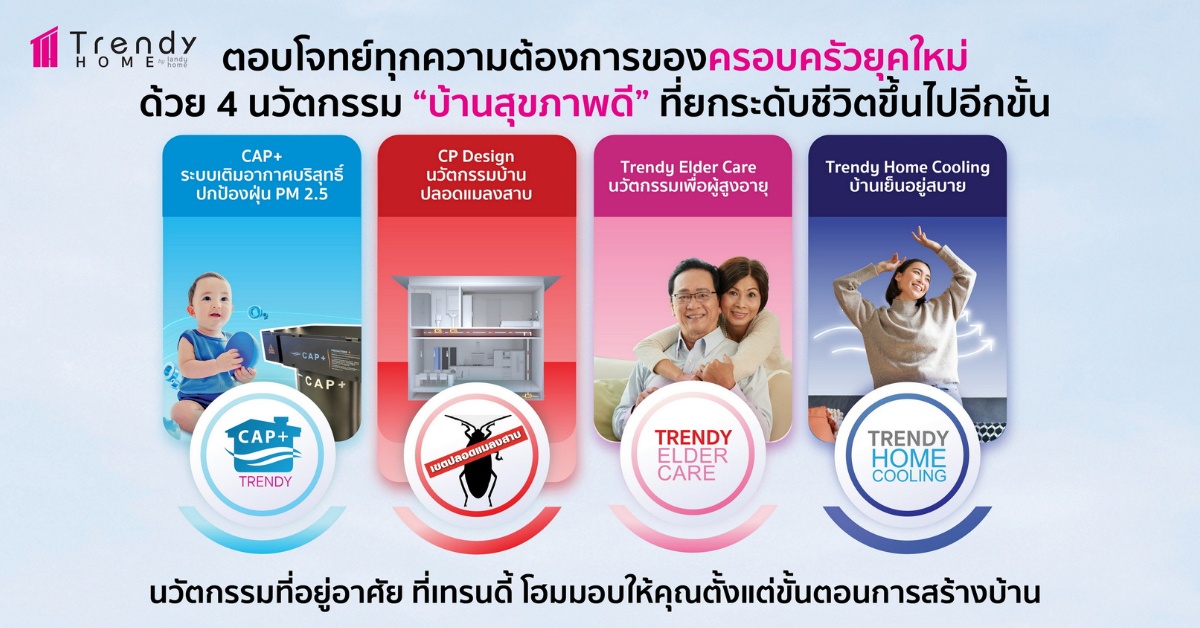 Trendy Home, Home Building Center, unveiled its H2 strategy to consistently driving its performance with 600 million baht revenue target promoting its strength in building dream houses with high quality where customers can enjoy living a long time