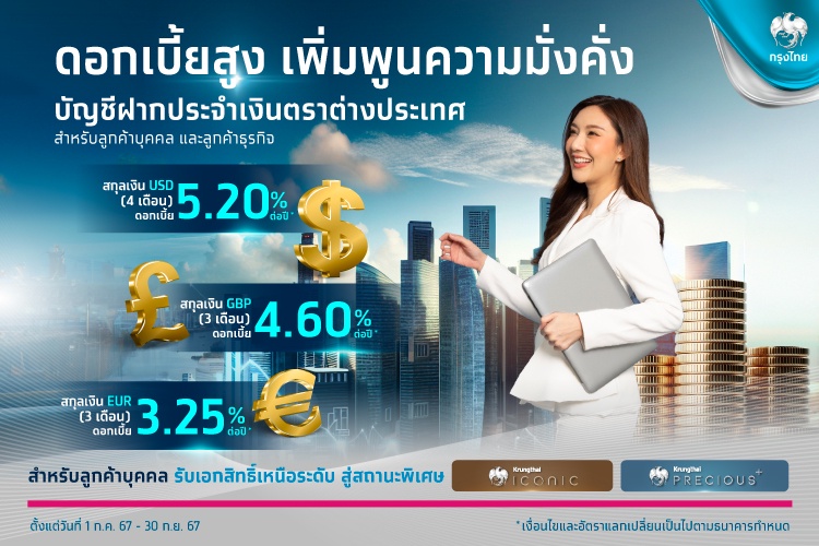 กรุงไทย ออกเงินฝากประจำสกุลต่างประเทศ ครอบคลุมดอลลาร์-ปอนด์-ยูโร ดอกเบี้ยสูงสุด 5.20% ต่อปี