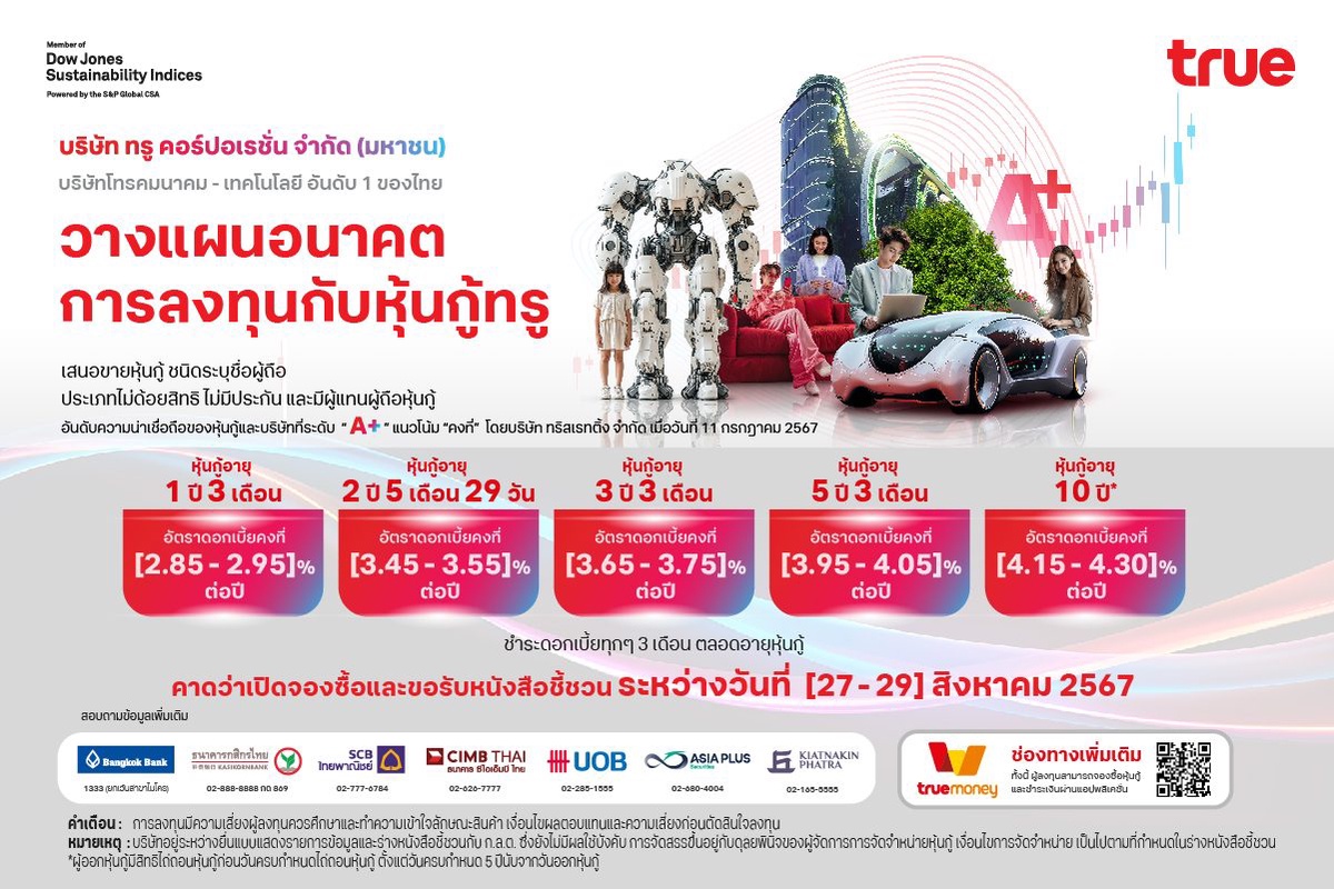 โอกาสลงทุนใน ทรู คอร์ปอเรชั่น กับหุ้นกู้ชุดใหม่ ดอกเบี้ย [2.85 - 4.30]% ต่อปี ยืนหยัดความน่าเชื่อถือระดับ A คาดเปิดให้จองซื้อ 27 - 29 สิงหาคม 2567