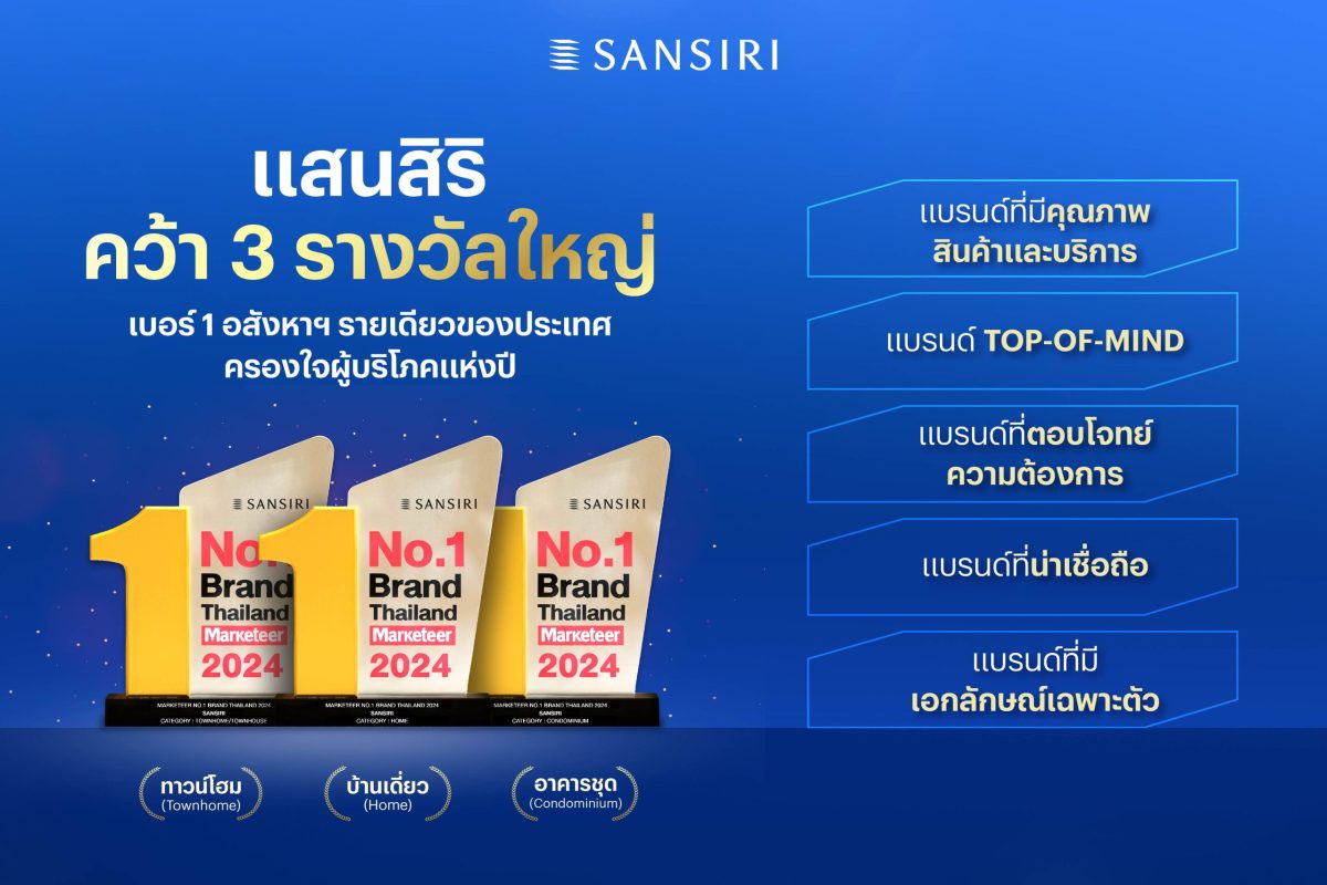 แสนสิริ กวาด 3 รางวัลรวด Marketeer No.1 Brand Thailand 2024 ครองแชมป์ผู้นำอสังหาฯอันดับ 1 ของประเทศไทย