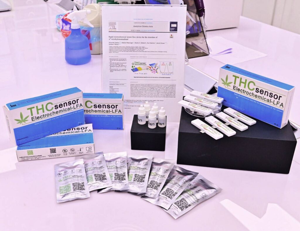 Test Kit for THC Amount in Cannabis Products Innovation to Reduce Health Risk and Increase Consumer Safety
