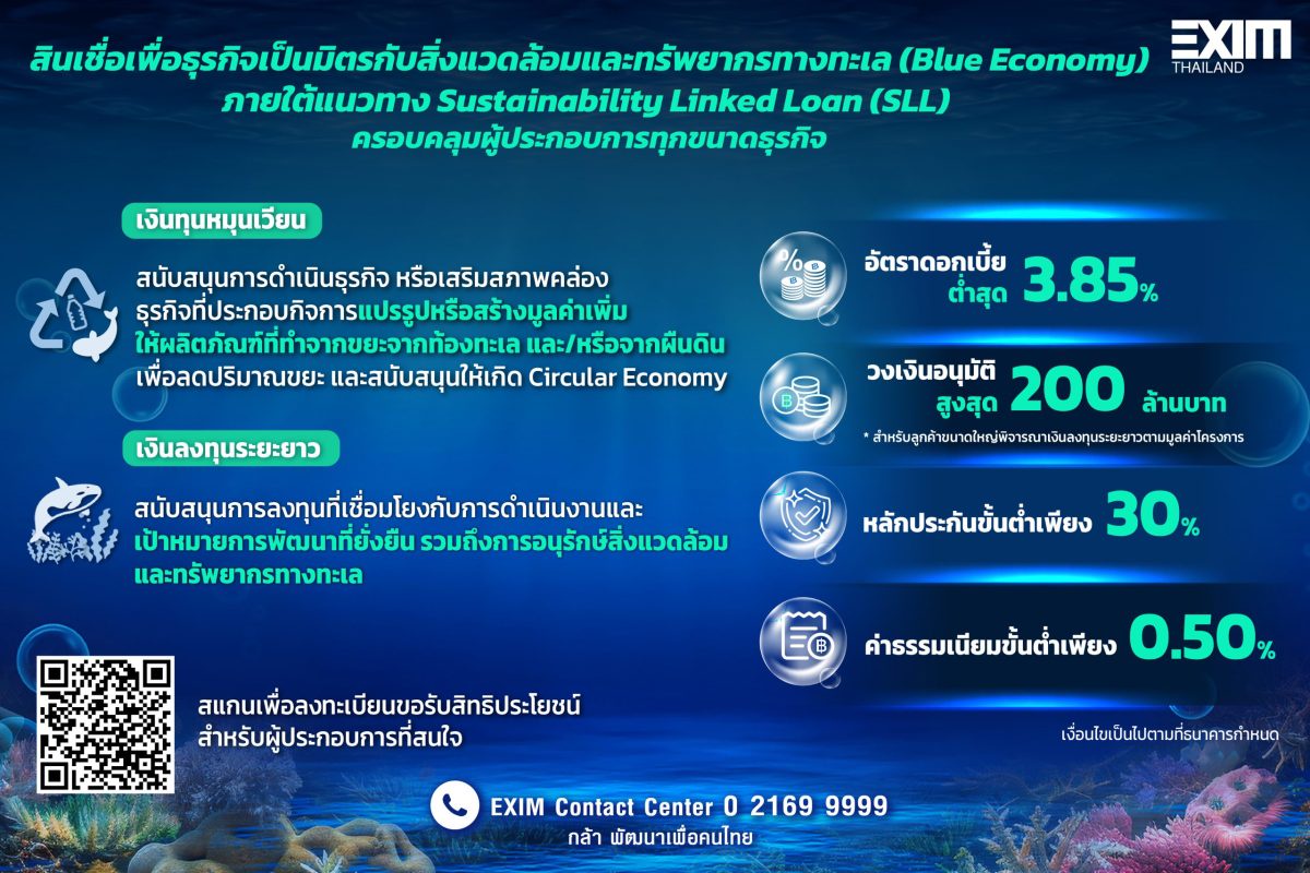 EXIM BANK ขานรับนโยบายกระทรวงการคลัง เสนอขาย Blue Bond สกุลบาทครั้งแรก ระดมทุนสนับสนุนธุรกิจอนุรักษ์ทรัพยากรทางทะเลและ Blue Economy