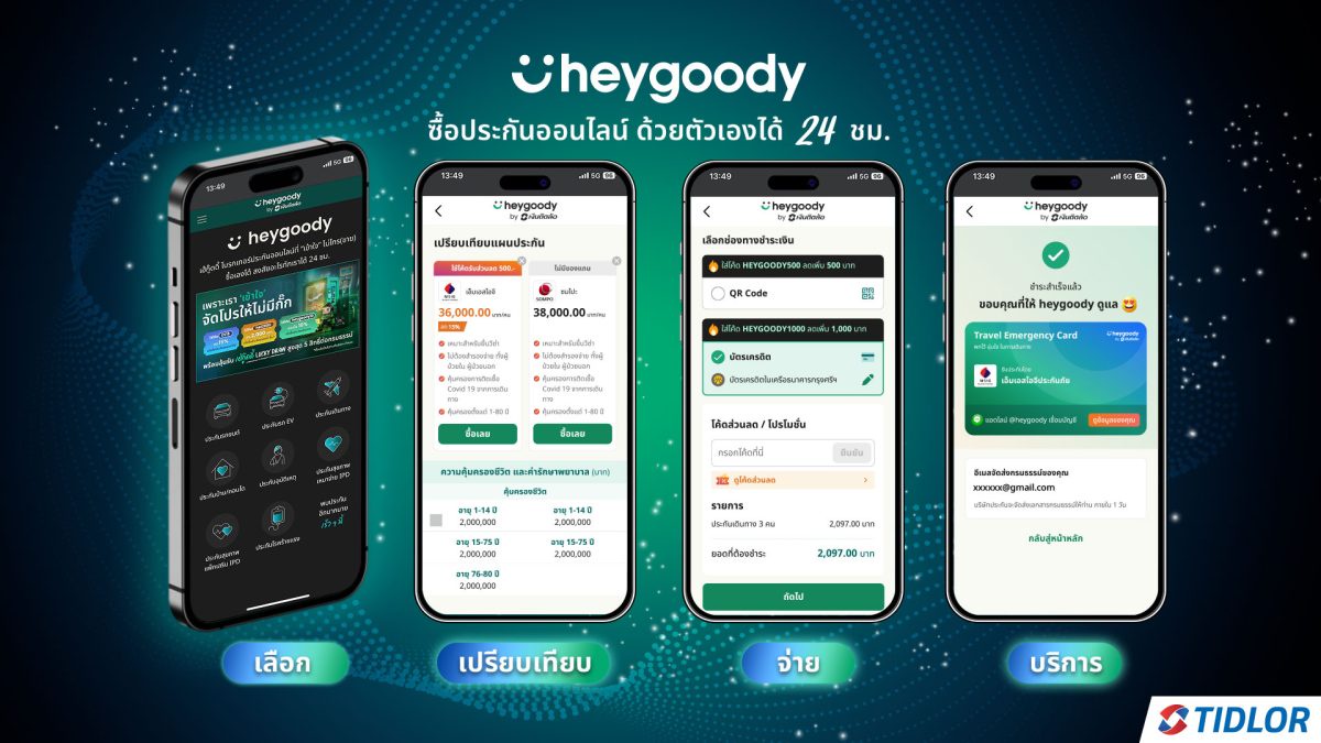 TIDLOR เดินเกมรุกด้วย Areegator และ heygoody จิ๊กซอว์สำคัญด้าน InsurTech Platform เพื่อขับเคลื่อนการเติบโต พร้อมมุ่งสู่อนาคต