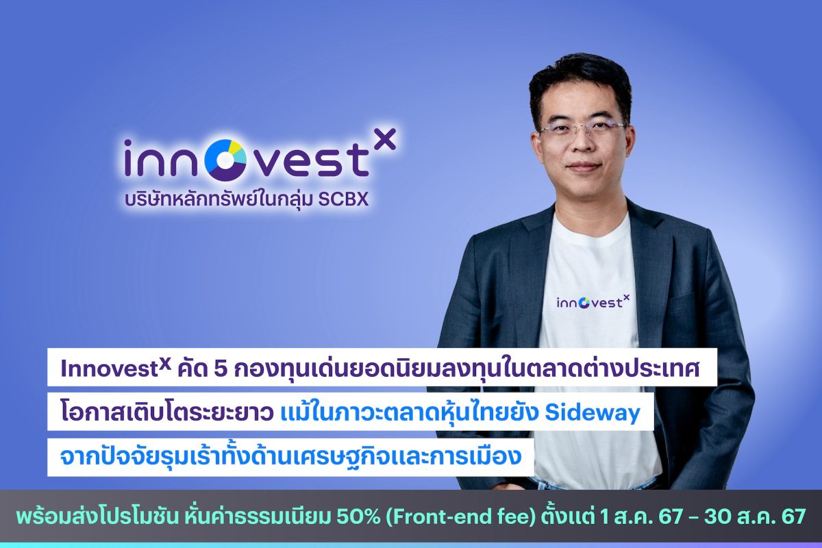 InnovestX คัด 5 กองทุนเด่นยอดนิยมลงทุนในตลาดต่างประเทศ โอกาสเติบโตระยะยาว แม้ในภาวะตลาดหุ้นไทยยัง Sideway