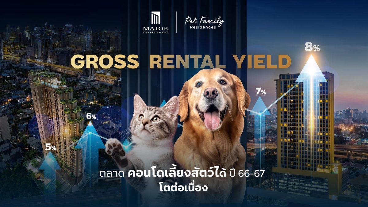 เมเจอร์ ดีเวลลอปเม้นท์ เปิดโผ Gross Rental Yield ตลาดคอนโดเลี้ยงสัตว์ได้โตต่อเนื่อง