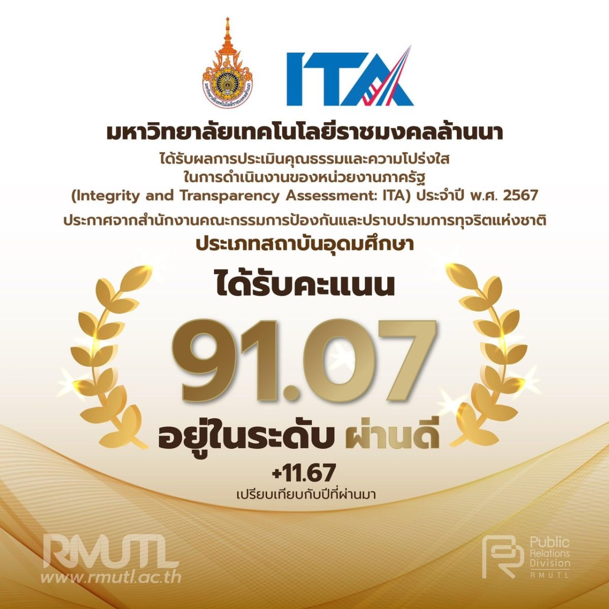 มทร.ล้านนาปลื้ม ป.ป.ช.ประกาศผล ITA ได้คะแนน 91.07 ระดับผ่านดี