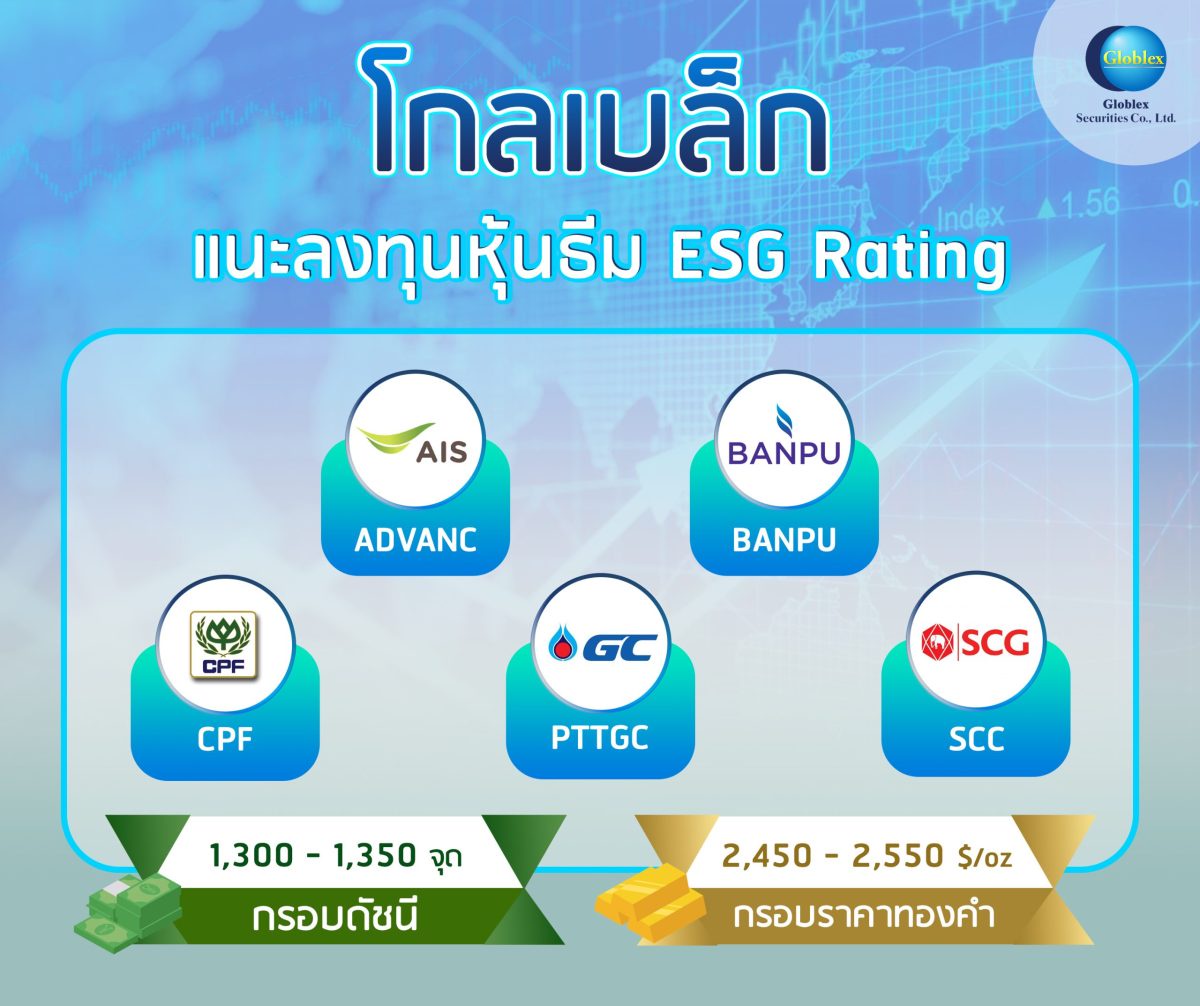 โกลเบล็ก แนะลงทุนหุ้นธีม ESG Rating