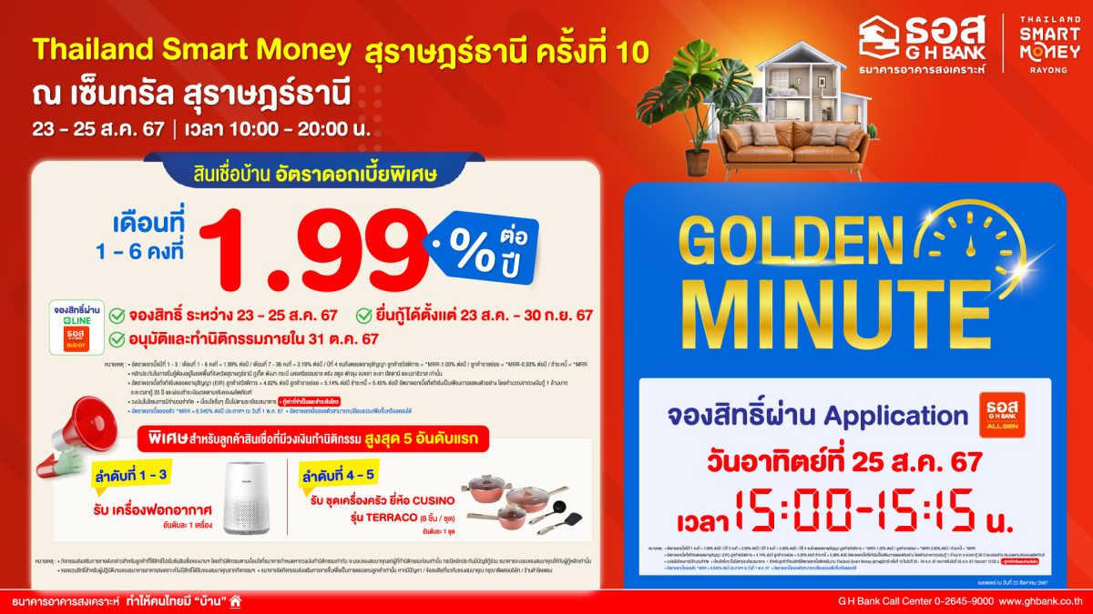 ธอส. จัดโปรเด็ด เอาใจพี่น้องชาวใต้ ในงาน Thailand Smart Money สุราษฎร์ธานี ครั้งที่ 10 ระหว่างวันที่ 23 25 สิงหาคม 2567 ณ เซ็นทรัล สุราษฎร์ธานี