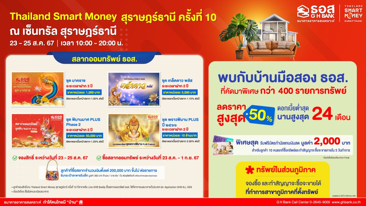 ธอส. จัดโปรเด็ด เอาใจพี่น้องชาวใต้ ในงาน Thailand Smart Money สุราษฎร์ธานี ครั้งที่ 10 ระหว่างวันที่ 23 25 สิงหาคม 2567 ณ เซ็นทรัล สุราษฎร์ธานี