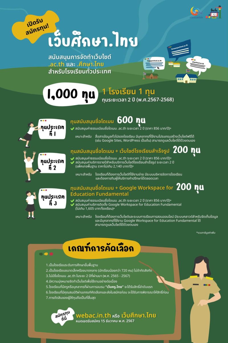 เว็บศึกษา.ไทย สนับสนุนทุนพัฒนาเว็บไซต์โรงเรียน เปิดโอกาสให้โรงเรียนทั่วประเทศมีเว็บไซต์ของตนเอง