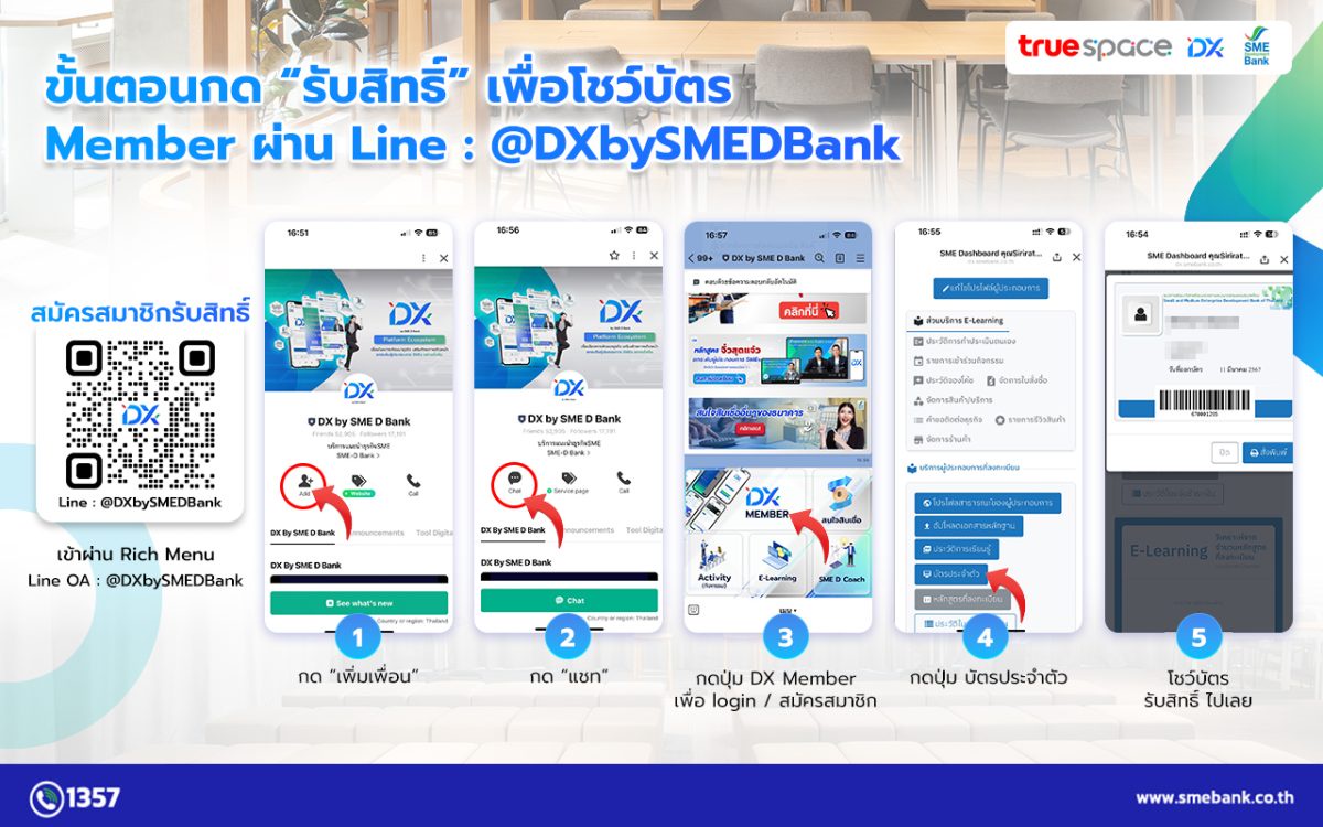 SME D Bank X True Space จัดเต็มมอบสิทธิประโยชน์เพื่อสมาชิกแพลตฟอร์ม DX ใช้พื้นที่ Co-Working ฟรี หนุนเพิ่มผลิตภาพ ยกระดับธุรกิจไร้ขีดจำกัด