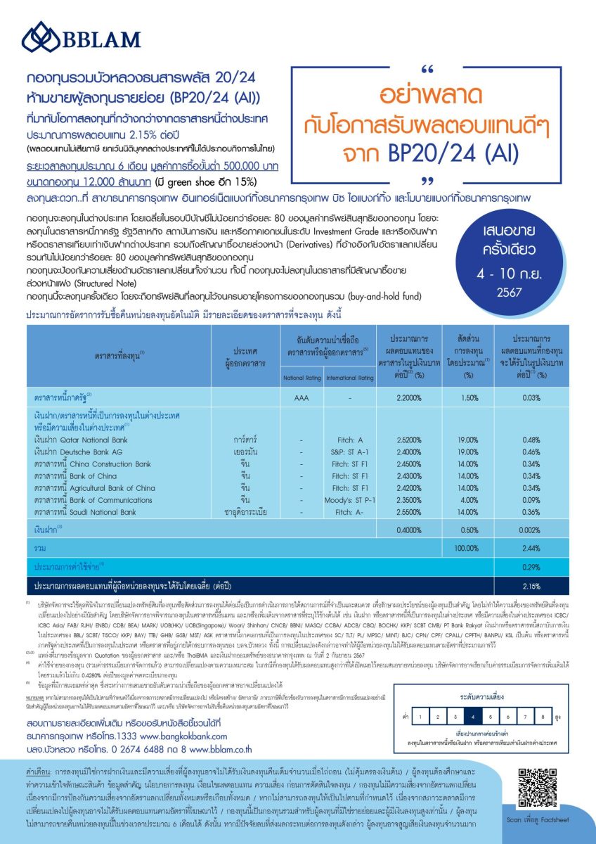 BBLAM เสนอขาย IPO 'BP20/24(AI)' วันที่ 4 - 10 ก.ย. 2567