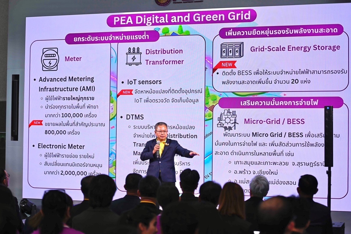 การไฟฟ้าส่วนภูมิภาค ครบรอบ 64 ปี พัฒนาพลังงานเพื่อสังคมไทย สู่อนาคตที่ยั่งยืนด้วยพลังงานสะอาด