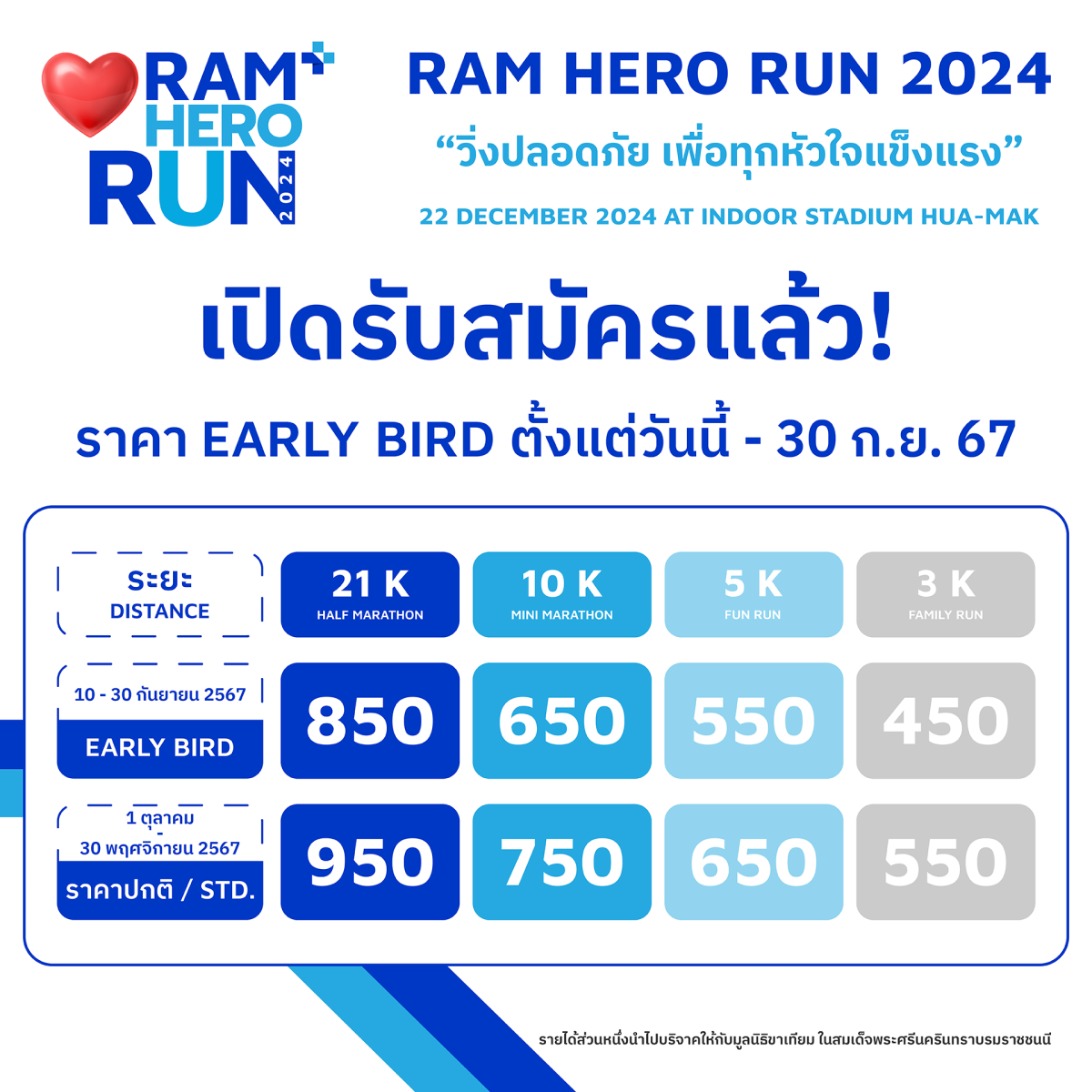 Ram Hero Run เปิดรับสมัครกันแล้วนะทุกคนนนน!!.