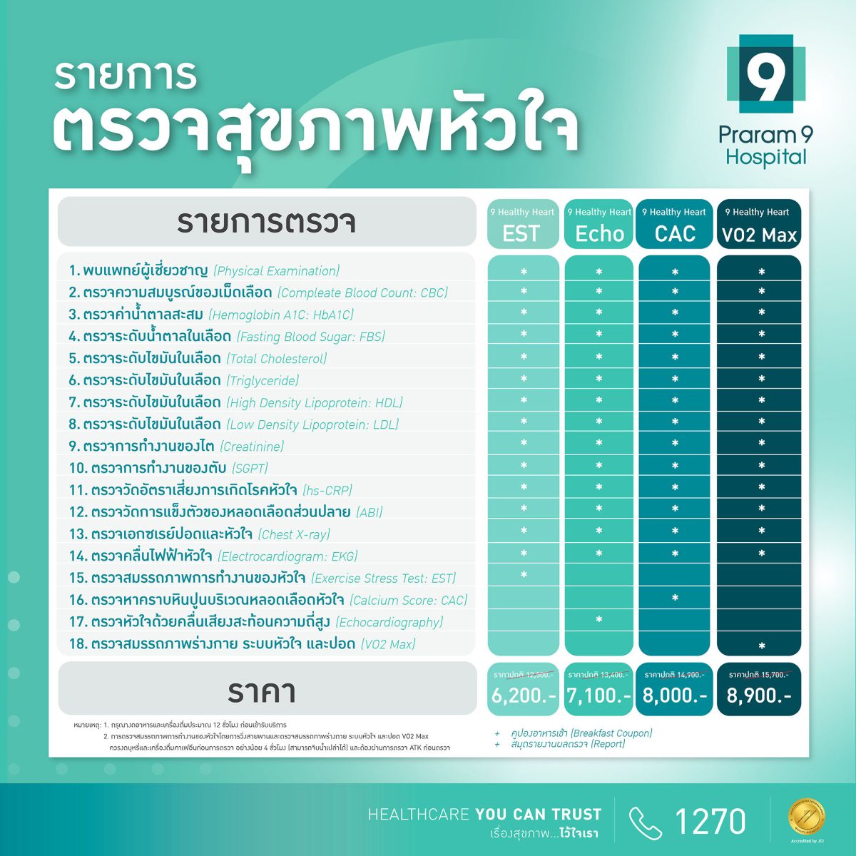 เข้าใจ โรคหัวใจ รู้ก่อน รักษาทัน ป้องกันได้ โรงพยาบาลพระรามเก้า !!! จัดโปรโมชันตรวจความเสี่ยง โรคหัวใจ