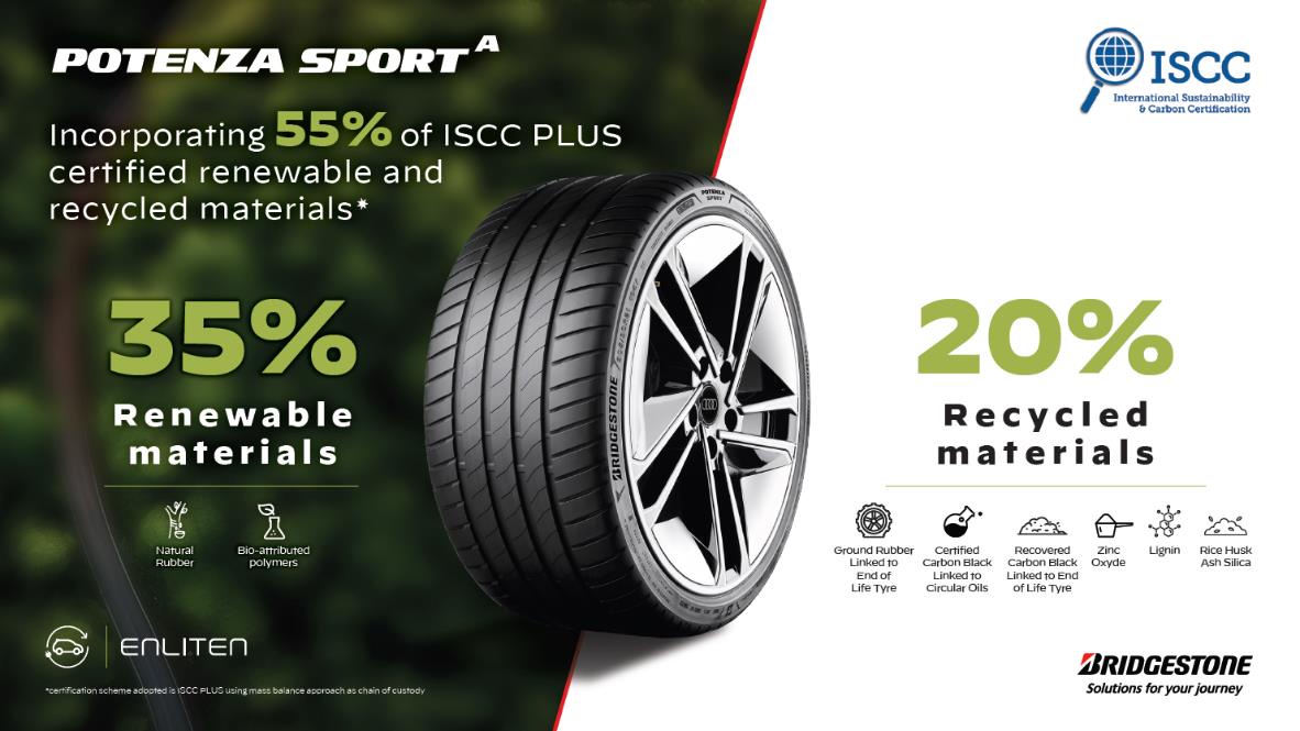 บริดจสโตนพัฒนายาง Bridgestone Potenza Sport A เพื่อส่งมอบสมรรถนะอย่างเหนือชั้นให้กับ รถยนต์ไฟฟ้าในตระกูล Audi e-tron GT โฉมใหม่