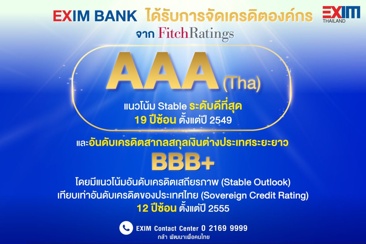 EXIM BANK โชว์สถานะทางการเงินแข็งแกร่ง คงอันดับเครดิตสูงสุดในประเทศ ระดับ AAA(tha) ต่อเนื่องเป็นปีที่ 19 และอันดับเครดิตสากลสกุลเงินต่างประเทศระยะยาวที่ BBB เท่ากับประเทศไทย ต่อเนื่องเป็นปีที่