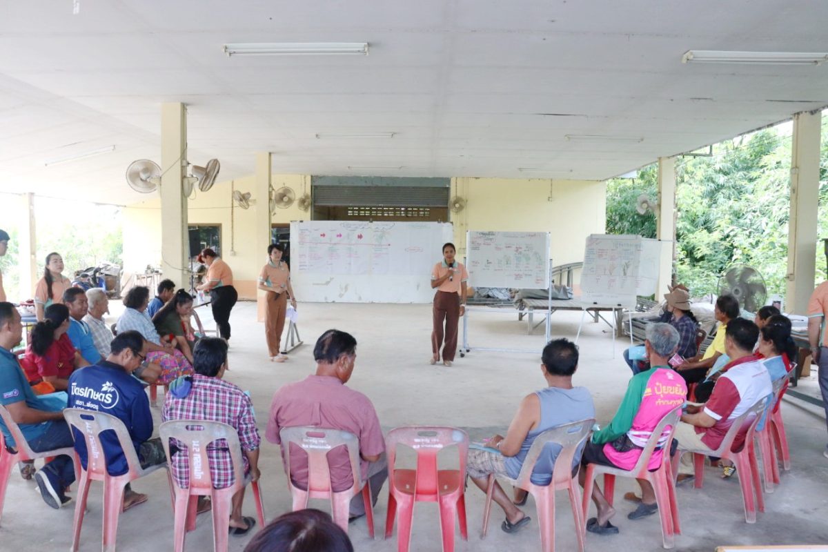 เกษตรเขต 2 ผลักดันงานวิจัยสู่เกษตรกรจังหวัดกาญจนบุรี ผ่านเวทีแนวทางการพัฒนาการถ่ายทอดเทคโนโลยีที่เหมาะสม (Appropriate Technology) ระดับจังหวัด ครั้งที่ 1