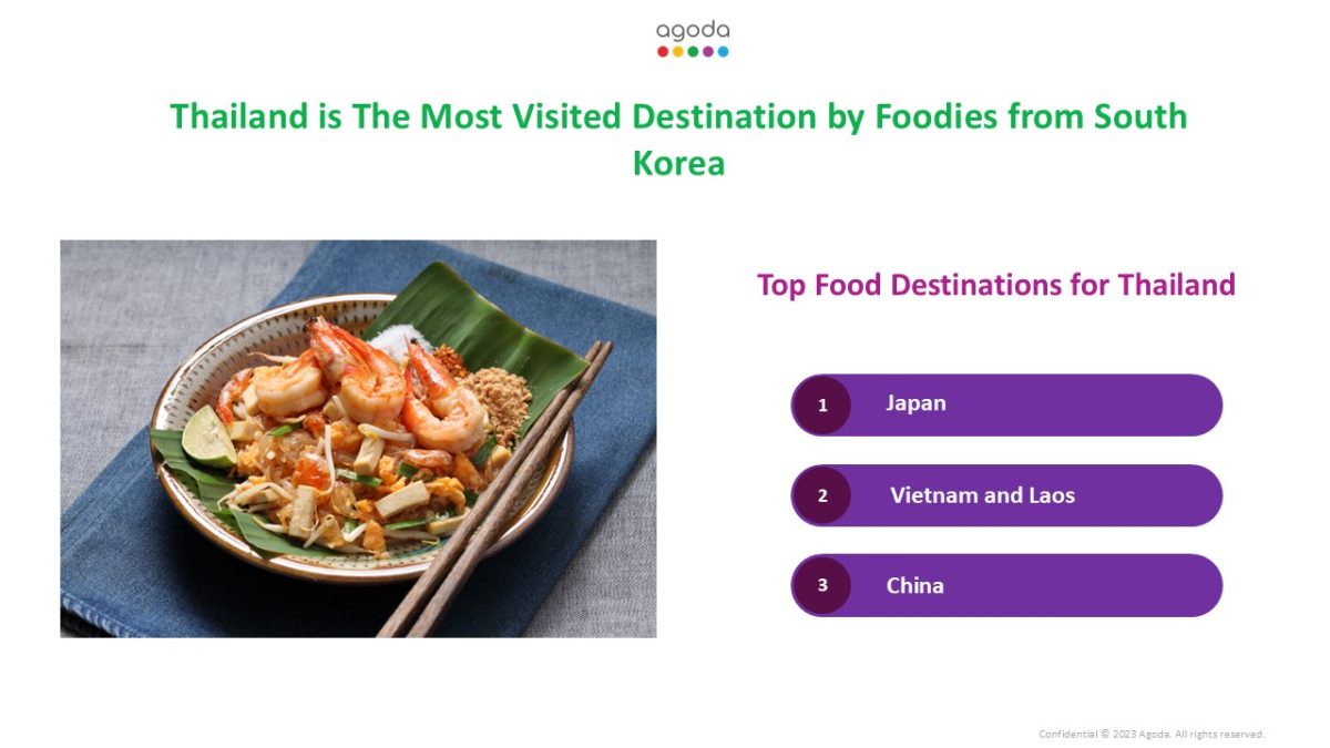 Thailand Sizzles in Third Place as Agoda Dishes Out Asia's Top Food Rankings