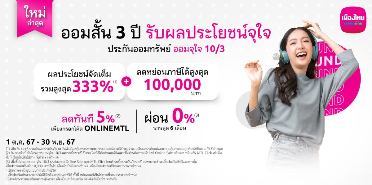 เมืองไทยประกันชีวิต เปิดตัวประกันออนไลน์ ออมจุใจ 10/3 ประกันชีวิตแบบออมทรัพย์จ่ายเบี้ยสั้น ลดหย่อนภาษีได้ มีเงินคืนทุกปี ตอบโจทย์โดนใจคนรักการออม