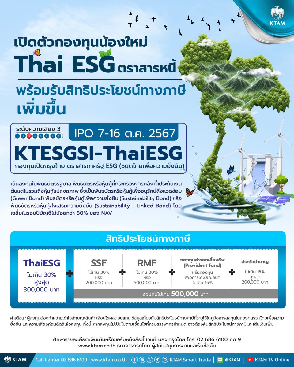 KTAM ส่งเสริมการลงทุนอย่างยั่งยืน เปิดกองตราสารภาครัฐ KTESGSI-ThaiESG IPO 7 - 16 ต.ค.นี้