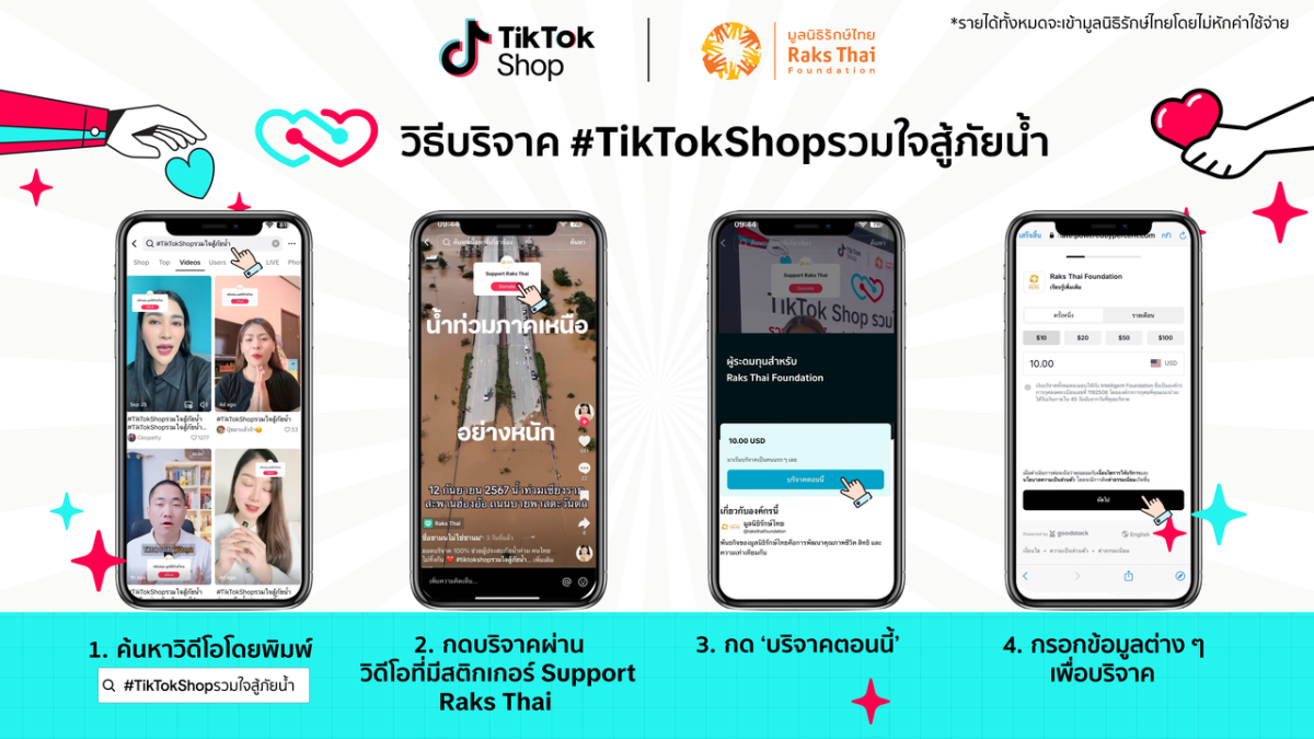 TikTok Shop รวมใจสู้ภัยน้ำ X ท็อปครีเอเตอร์ X แบรนด์ไทย สนับสนุน มูลนิธิรักษ์ไทย ช่วยผู้ประสบภัยน้ำท่วมภาคเหนือผ่าน สติกเกอร์บริจาค และ สินค้า จากแบรนด์ครอบคลุมปัจจัยพื้นฐาน