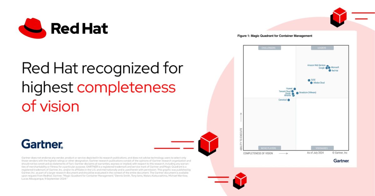 Red Hat Recognized as a Leader and Furthest in Vision in 2024 Gartner(R) Magic Quadrant(TM) for Container