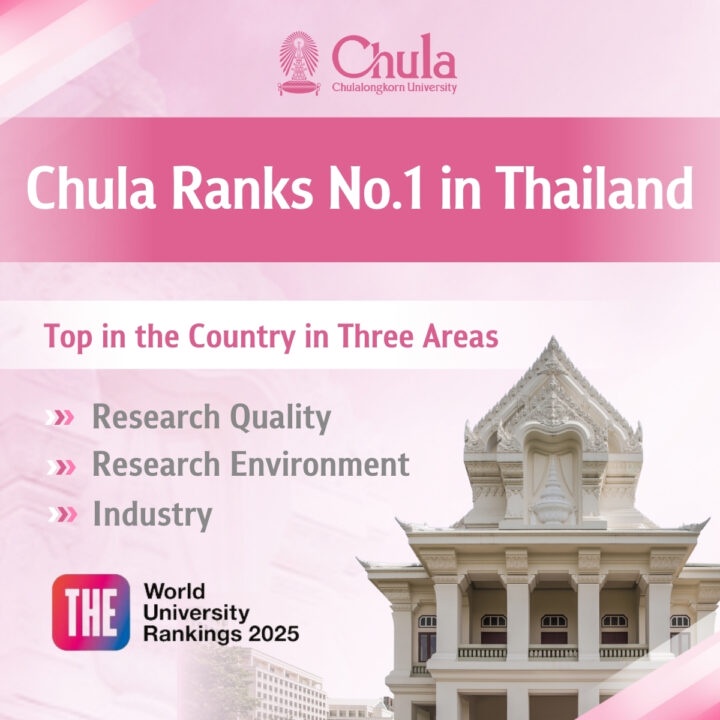 Chulalongkorn University Ranks No.1 in Thailand and Tops Three Key Areas in THE WUR 2025, Securing No.1 Spot Across Multiple Global