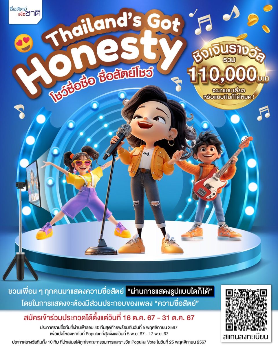 ซื่อสัตย์เพื่อชาติ ชวนผู้สนใจร่วมประกวดโครงการ Thailand's Got Honesty