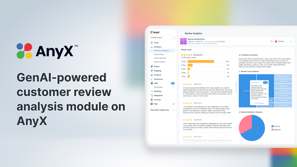 AnyMind Group เปิดตัวโมดูลใหม่ใน AnyX ที่ใช้ GenAI ในการวิเคราะห์ความคิดเห็นของลูกค้าใน Shopee และ Lazada