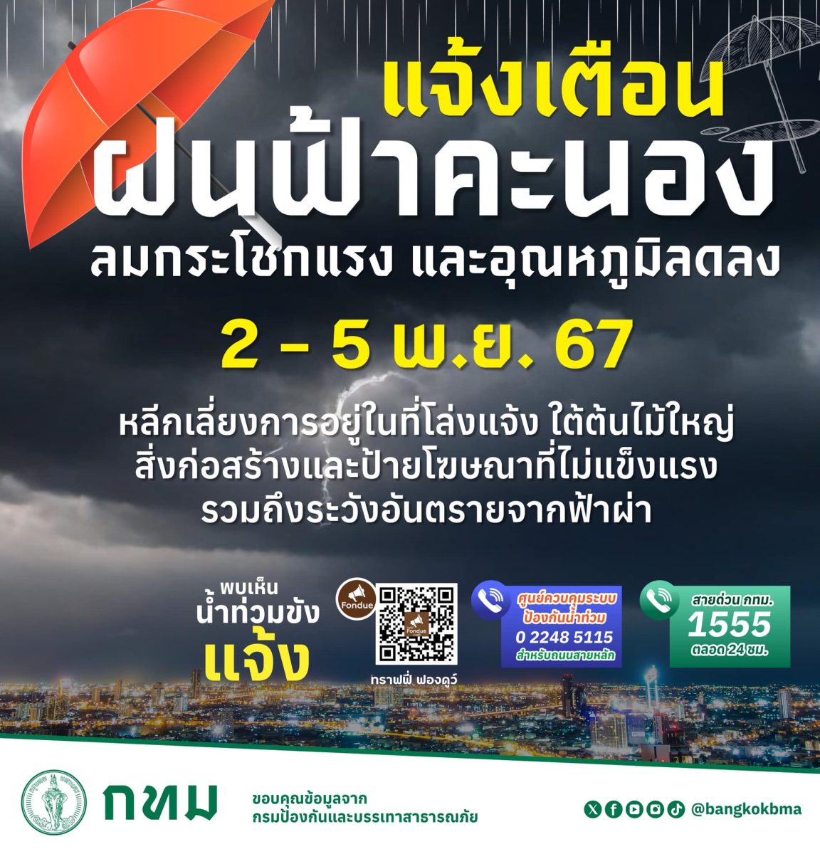 กทม. เฝ้าระวังฝนฟ้าคะนอง-ลมกระโชกแรง เข้มตรวจสอบความแข็งแรงอาคารและป้ายโฆษณา