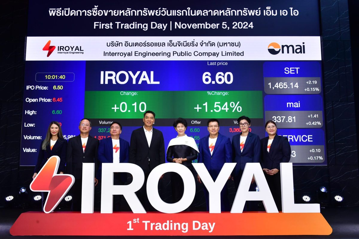 'IROYAL' โชว์ฟอร์มเทรดวันแรกแกร่ง ปักธงสู่ผู้นำธุรกิจด้านโซลูชั่นพลังงานไฟฟ้า มั่นใจพื้นฐานธุรกิจที่แข็งแกร่ง เตรียมพร้อมรับดีมานด์จากหลายอุตสาหกรรม เร่งเครื่องประมูลงานต่อเนื่อง