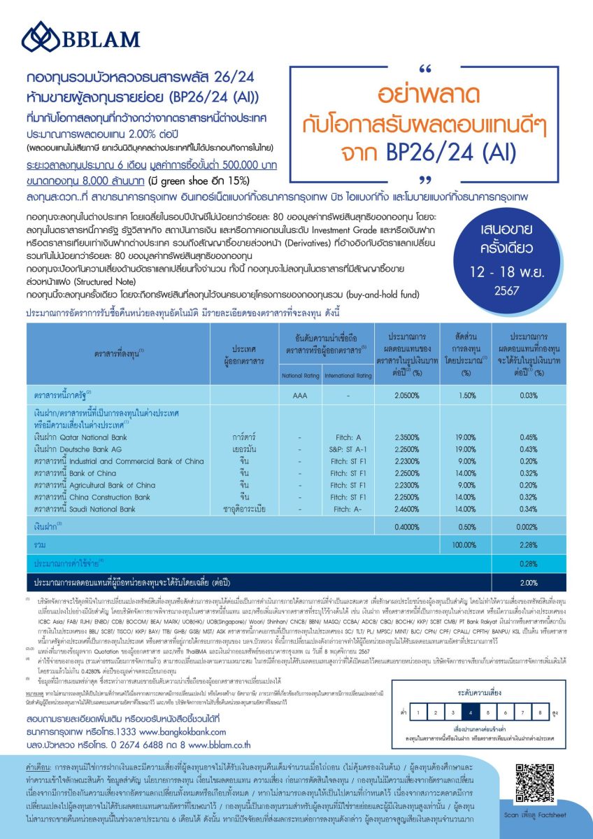 BBLAM เสนอขาย IPO 'BP26/24(AI)' วันที่ 12-18 พ.ย. 2567