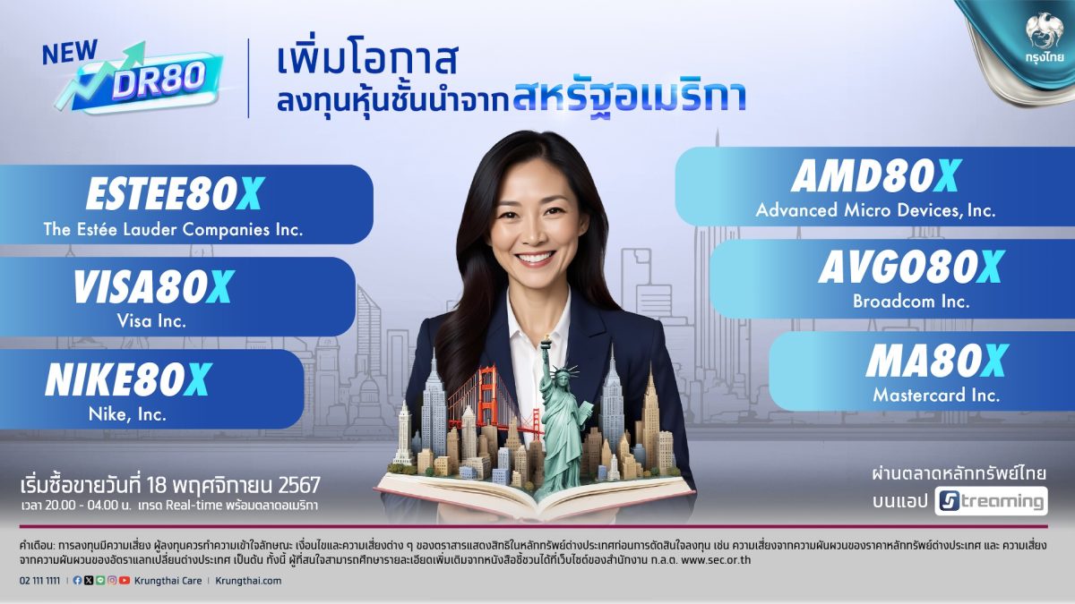 กรุงไทยพลิกเงินลงทุนให้งอกเงยกับ 6 DRx ใหม่ อิงหุ้นชั้นนำสหรัฐ Mastercard-Visa-Estee-Nike-AMD และ Broadcom เซมิคอนดักเตอร์ยักษ์ใหญ่ ดีเดย์ 18 พ.ย.นี้