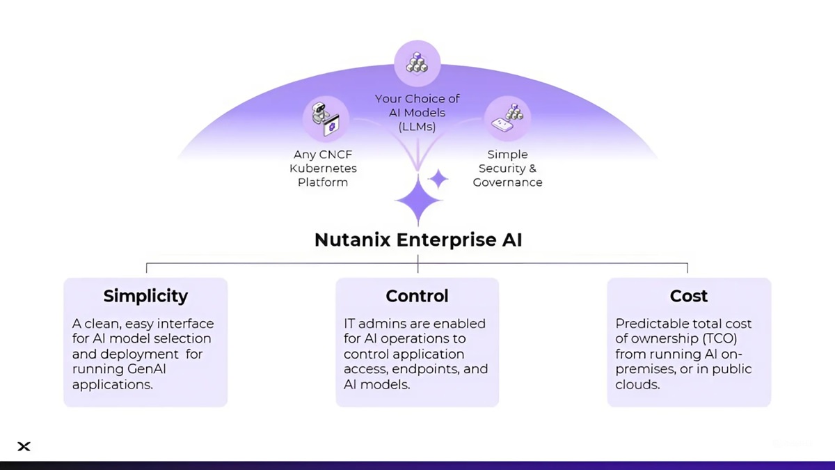 Nutanix Extends AI Platform to Public Cloud