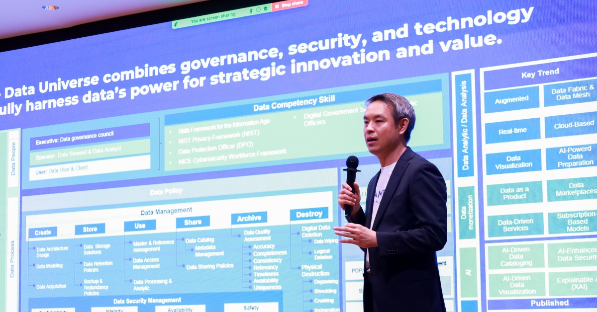 TIME Consulting จับมือ Orbus Software และ Stelligence จัดงาน AI-DATA SYNERGY: CRAFTING A DATA DRIVEN FUTURE