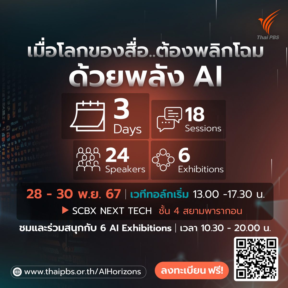 Thai PBS เปิดวงถกโลกของสื่อ.ที่ต้องพลิกโฉมด้วยพลัง AI AI Horizons: The Future of Media