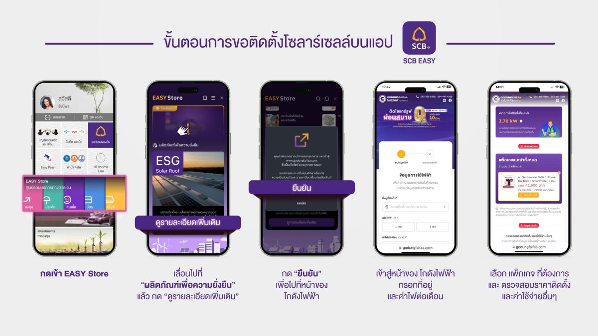 SCB Partners with GodungFaiFaa.com and Huawei to introduce Solar Rooftop Solution on the SCB EASY app, Promoting Sustainable Lifestyles