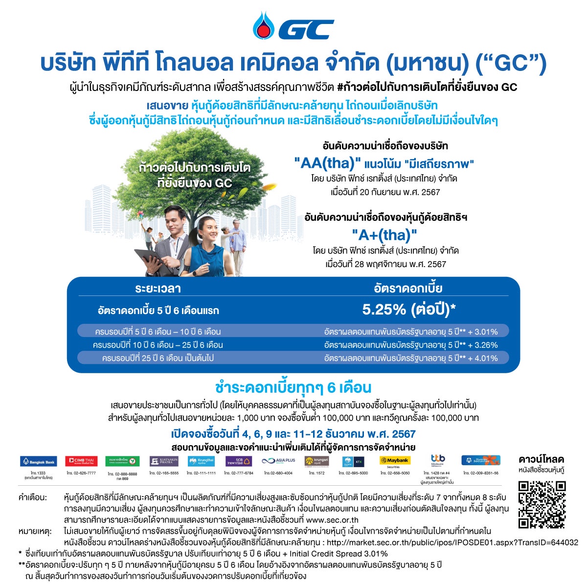 GC พร้อมเสนอขายหุ้นกู้ด้อยสิทธิที่มีลักษณะคล้ายทุนฯ 4-12 ธันวาคมนี้ ชูดอกเบี้ย 5 ปี 6 เดือนที่ 5.25% ฟิทช์ เรทติ้งส์ ยืนยันความน่าเชื่อถือของบริษัทและหุ้นกู้คงเดิม ที่ AA(tha) และ A (tha)